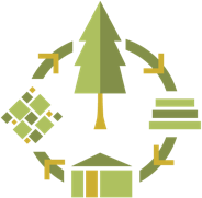 Western Red Cedar is recyclable and biodegradable and comes from the most sustainably managed forests in the world